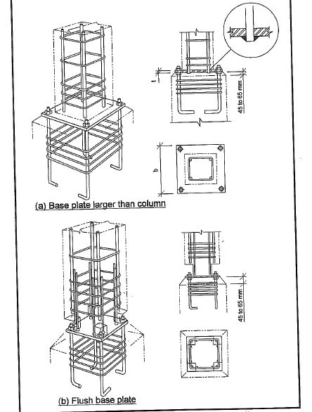 PC_column_base_plate_conn_nk9igg.jpg