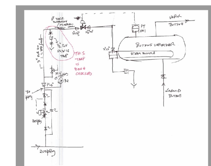 Sizing Steam Pipes (kg/h)