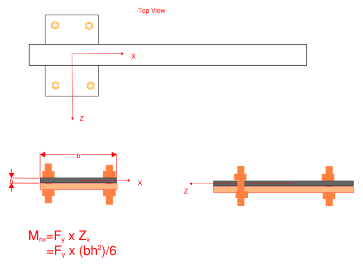 Plate_Question_3_tzcwqg.png