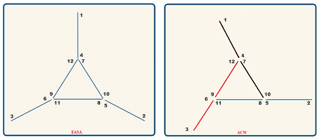 EASA-1_gnja6h.png