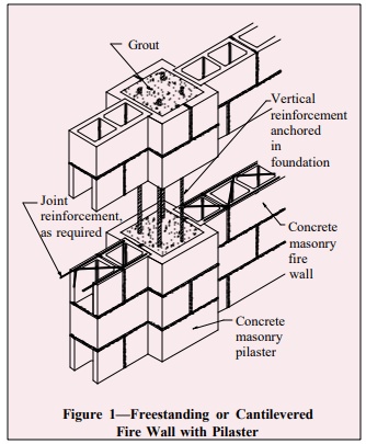 wall section of breakaway walls and piers