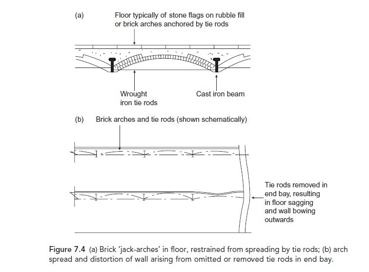 JACK-ARCHES_deyfpa.jpg