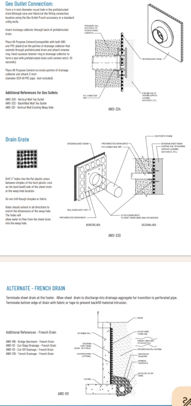 Wick drain and strip drain connection - Geotechnical engineering ...