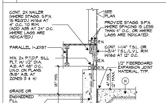 Lateral Analysis With Raised Floor - Structural engineering general ...