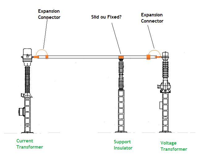 HV_Connectors_hx77es.png