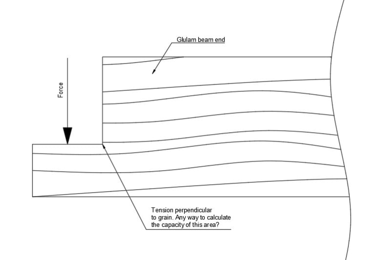 glulam_tension_90d_y9zvhd.jpg
