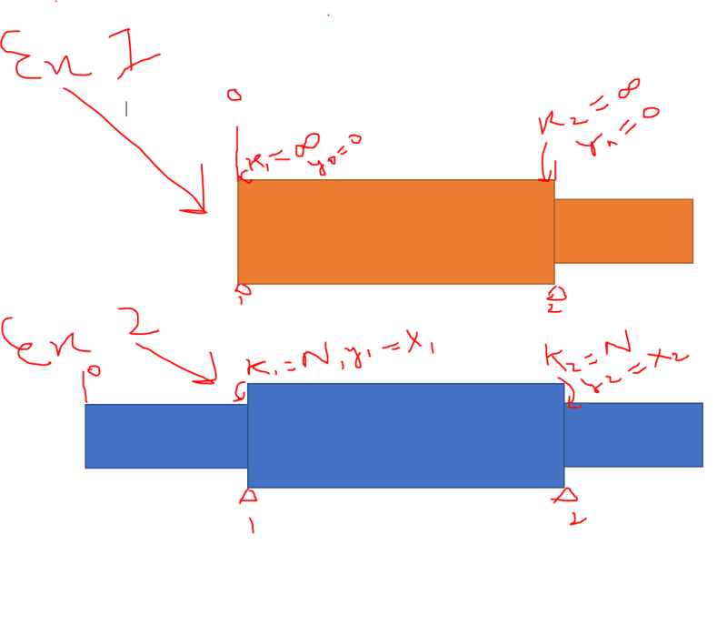 Rotor_trv8oe.png