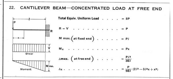 Beam_Diagram-22-600_cccw3f.png
