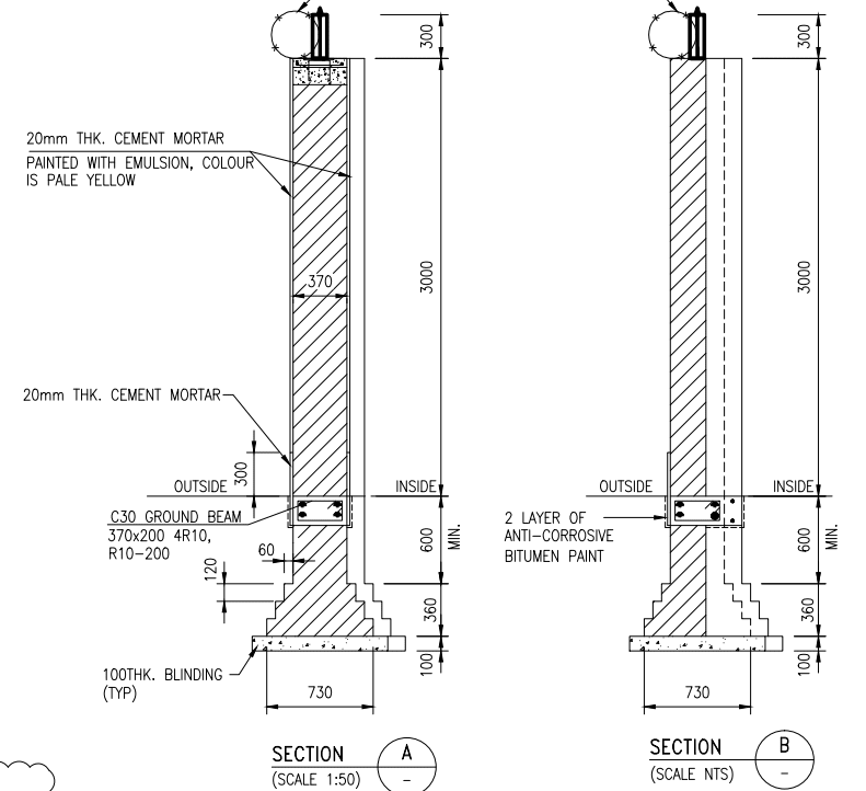 Should brick foundation of wall be covered with cement mortar and ...