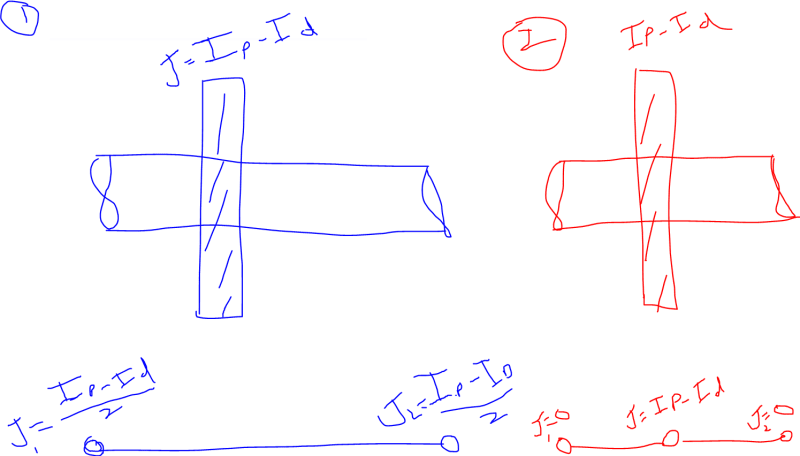 Inertia_obhie2.png