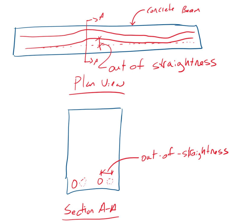 Wavy_Rebar_mksc9x.jpg