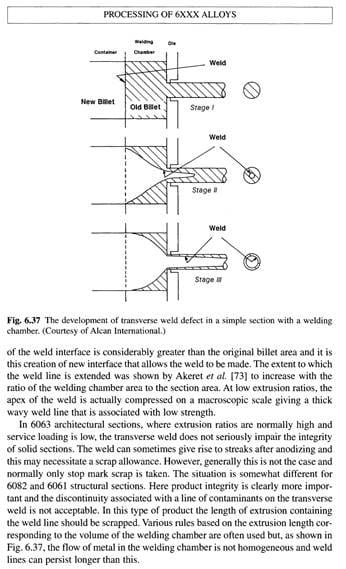 Transverse_weld_xypl2p.jpg