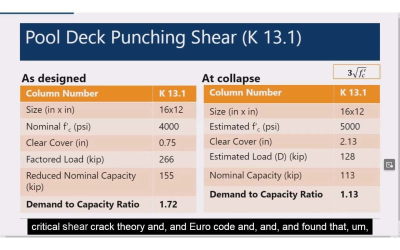 Critical_Shear_Crack_Theory_Considerations_shx1vg.jpg