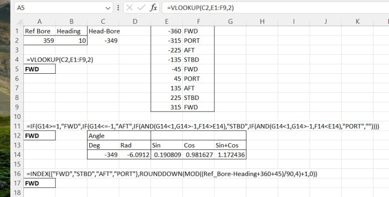 Excel: How to Use IF Function with Negative Numbers - Statology