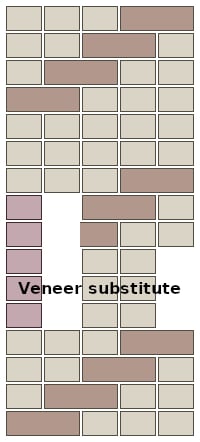 Grid.Veneer_substitute_fffwk7.jpg