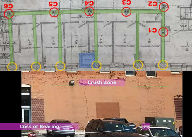 Crush_Zones_xlpfaa.jpg