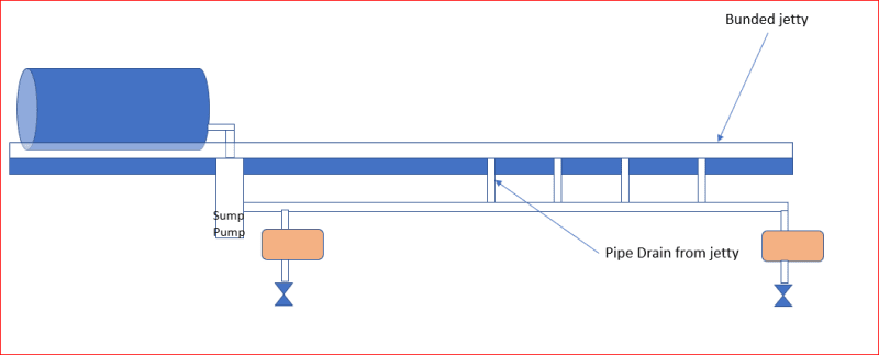 Schematic_drain_2_wteqjh.png