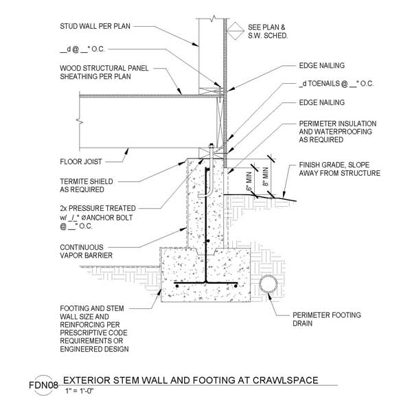 Minimum Reinforcement in Foundation Stem Walls that work as Plain ...