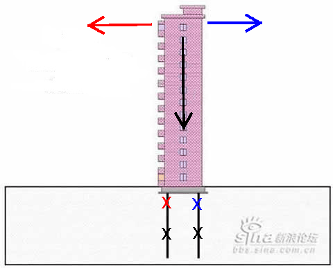 Side_of_Building_Illustrated_uwbzgk.png