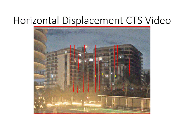 Horizontal_Displacement_CTS_Video_2_slides_vjeuxm.gif