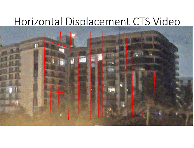 Horizontal_Displacement_CTS_Video_2_slides_llqtrm.gif