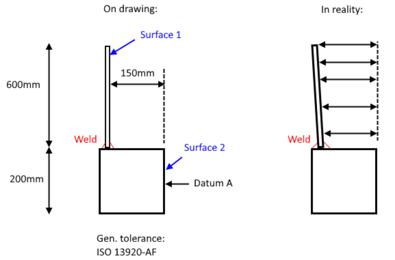 Sketch_avctan.png