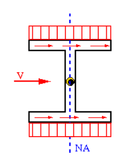 plastic_shear_stress_distribution_jwolf0.png