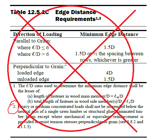 DNA_drs6gz.png