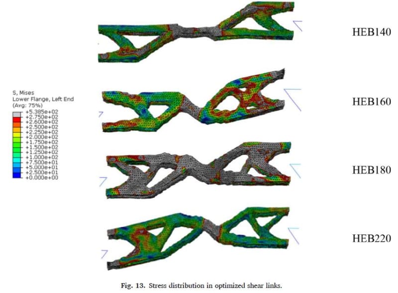 Fig-13_Stress_distribution_in_optimized_shear_links_lpw56j.jpg