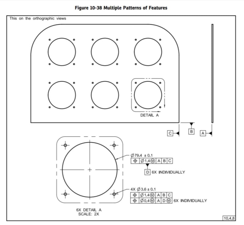 nX, Detail Views, and the INDIVIDUALLY note Drafting Standards, GD&T