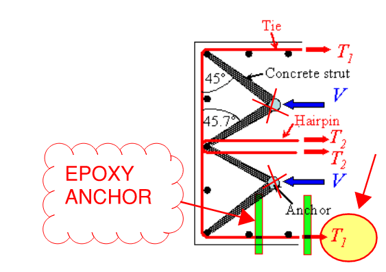EPOXY_ANCHOR_a6oyva.png