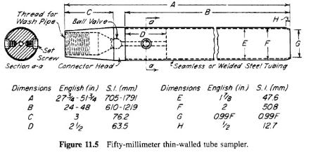 TP_M_Thin-walled_tubes_lacyg0.jpg