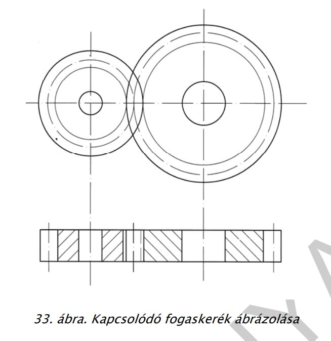 gears_czrdrc.jpg