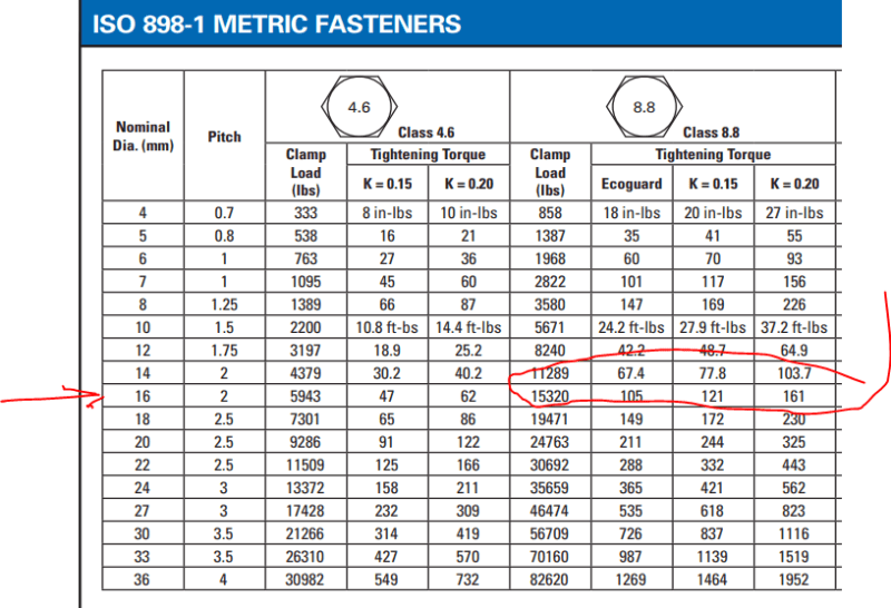 fastenal_c1vwrg.png