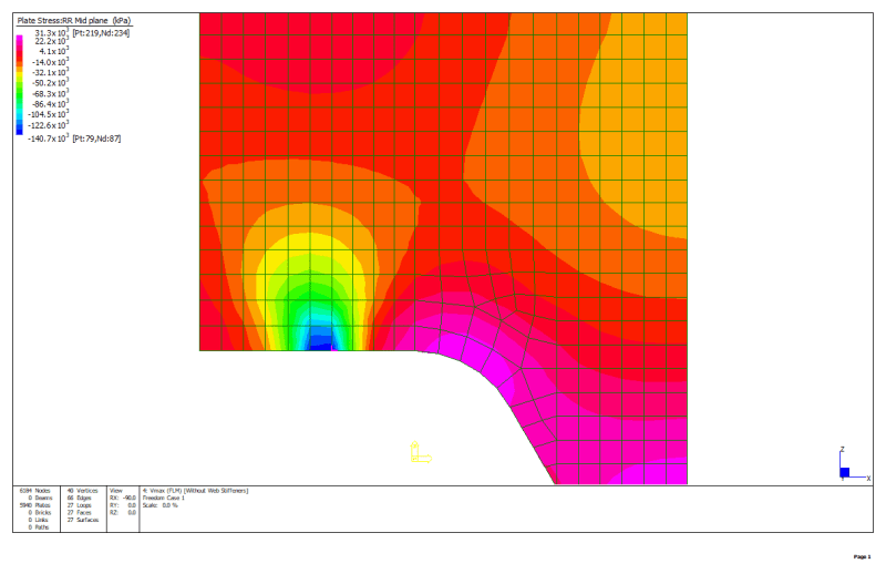 R32_Web_Stress_RR_pdv7vq.png