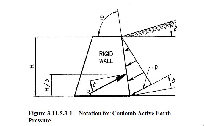fig.3.11.5.3-1_bwggcc.jpg