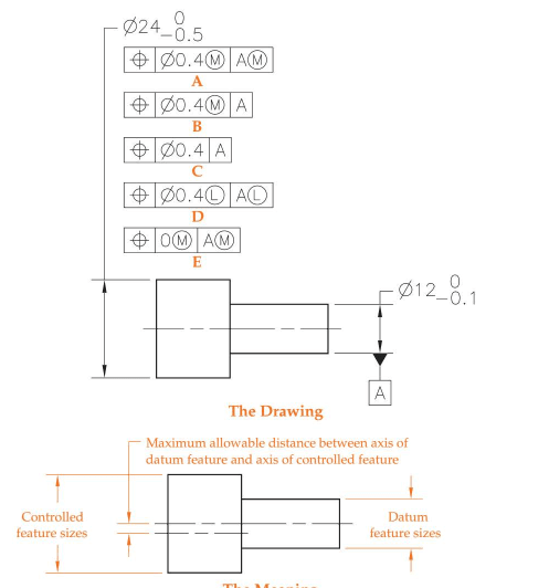 calc_hzwrpd.png