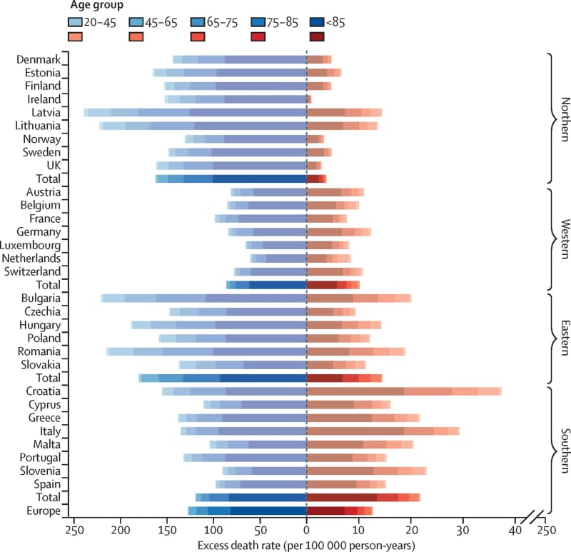 Lancet-heat-and-cold-deaths-scaled_sa0gfm.jpg