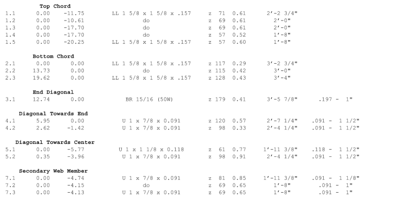 JOIST-d1_tszpij.png