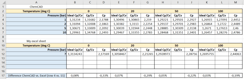 chemcad_vs_excel_wedruu.png