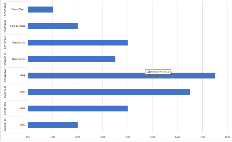 TT_chart_td37i0.png