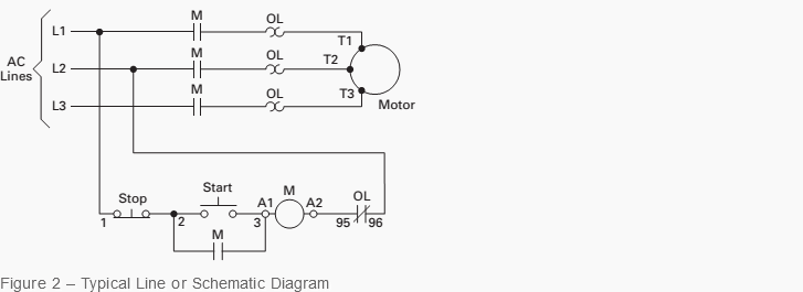 Screenshot_2023-08-15_at_18-21-29_Basic_wiring_for_motor_control_-_Technical_data_guide_EEP_gtvbhw.png