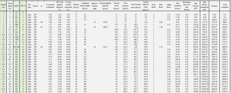 Parameters_t4narl.png