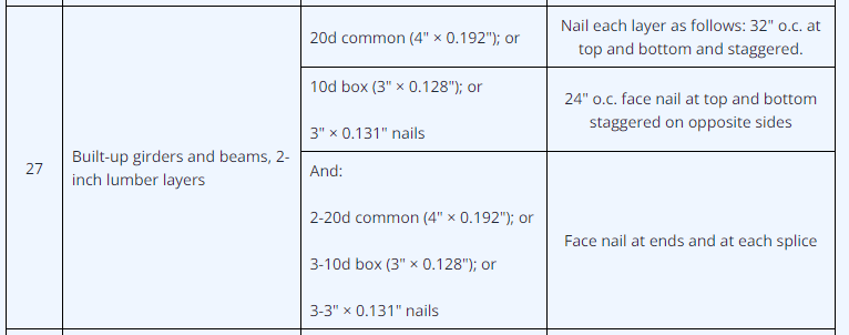 table_fdbcto.png