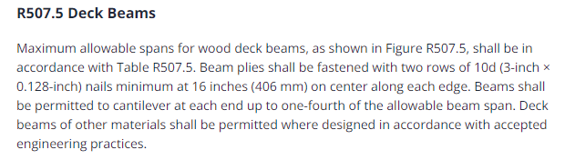 deck_beams_auooiw.png