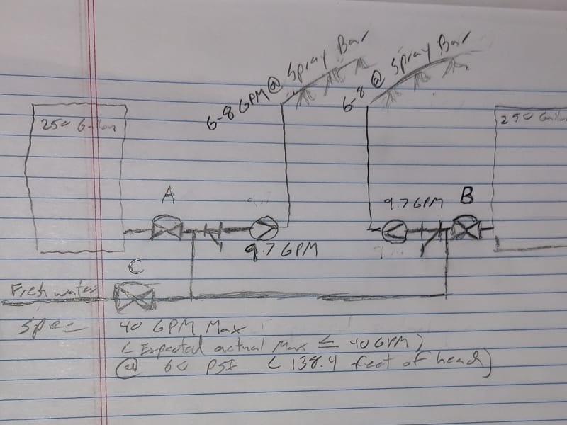 Cart_wash_hand_simplified_han_d_drawn_OEM_plumbing_jicfzg.jpg