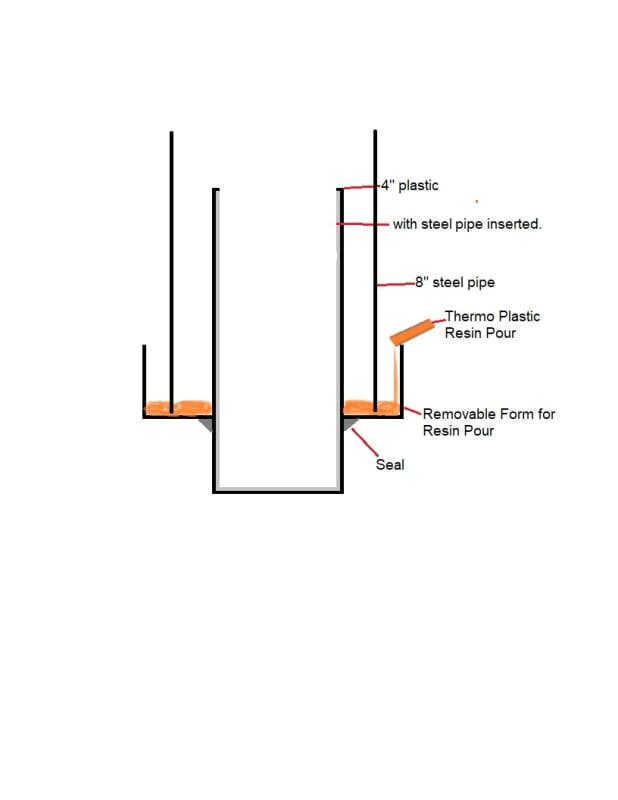 Seal_Thermo_Plastic_Resin_pour_ma90lk.jpg