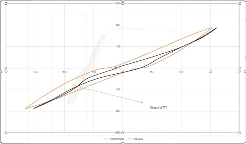 SingleLoopComparison_wrelor.jpg