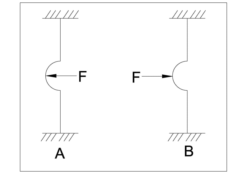 which-of-these-structures-is-stronger-structural-engineering-general