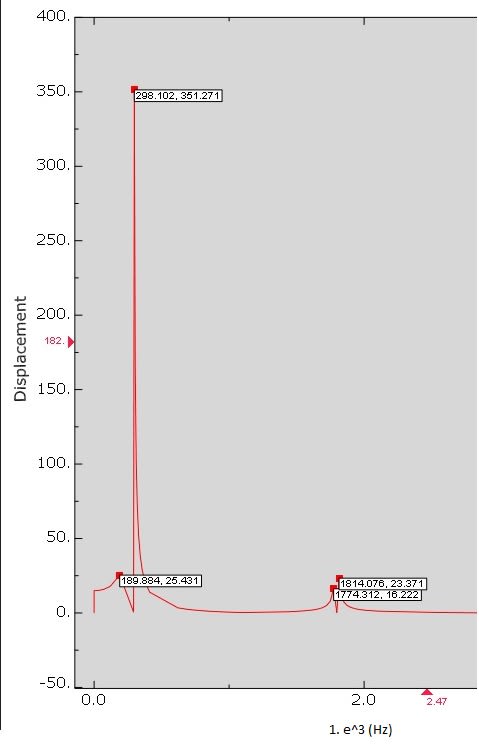 Amplitude_iwnhqw.jpg